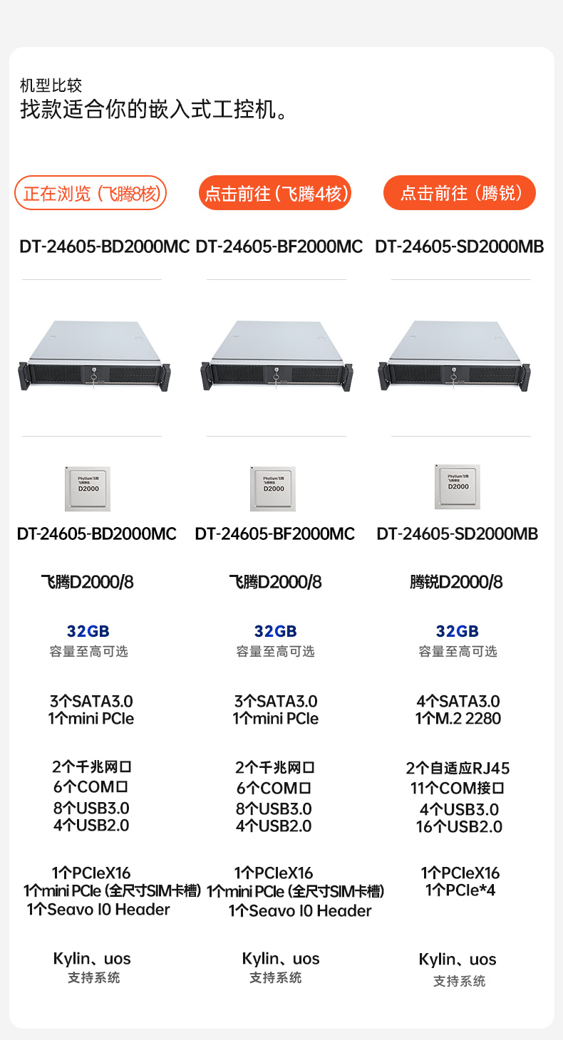 国产化工控机,飞腾D2000CPU,wt-24605-BD2000MC.jpg