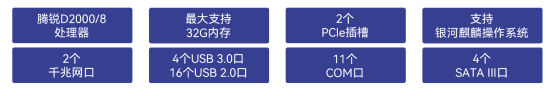 采用腾锐D20008核64位处理器