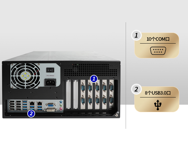 万泰娱乐国产化工控主机,自主研发龙芯CPU,wt-5307-H3A5KMC