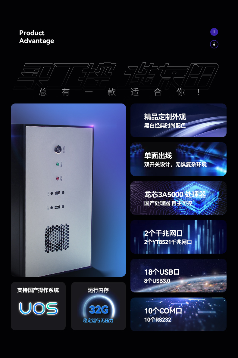 万泰娱乐国产化工控主机,自主研发龙芯CPU,wt-5307-H3A5KMC.jpg