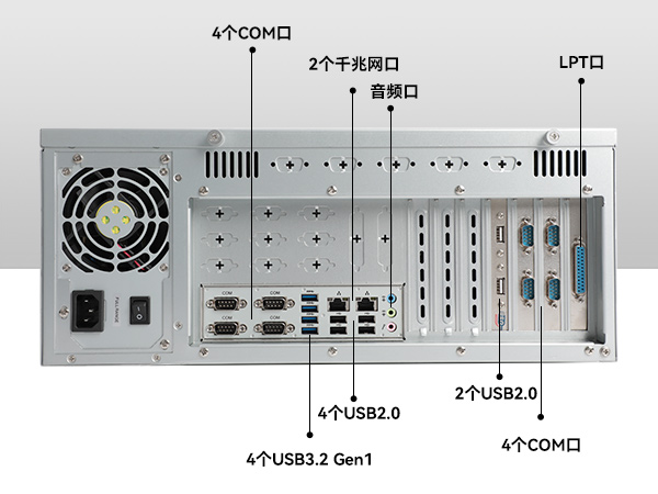 万泰娱乐国产化工控机,海光处理器,wt-610X-U3250MA