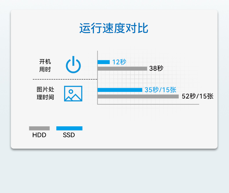 万泰娱乐国产化工控机,海光处理器,wt-610X-U3250MA.jpg