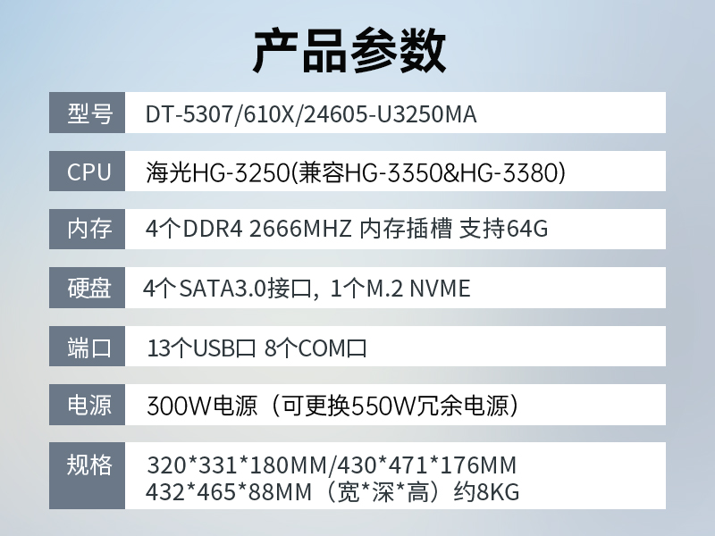 国内工控机,国产海光处理器主机,wt-5307-U3250MA