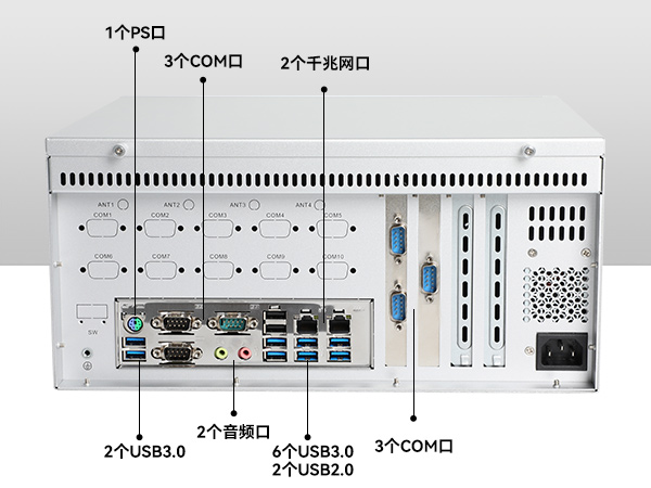 万泰娱乐国产化壁挂式工控机,工业电脑厂家,wt-5206-B6780AMC