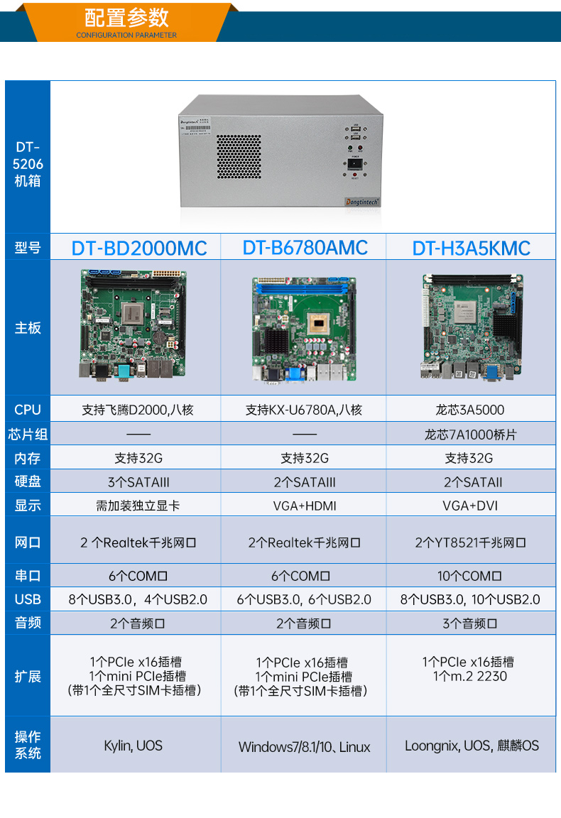 万泰娱乐国产化壁挂式工控机,工业电脑厂家,wt-5206-B6780AMC.jpg