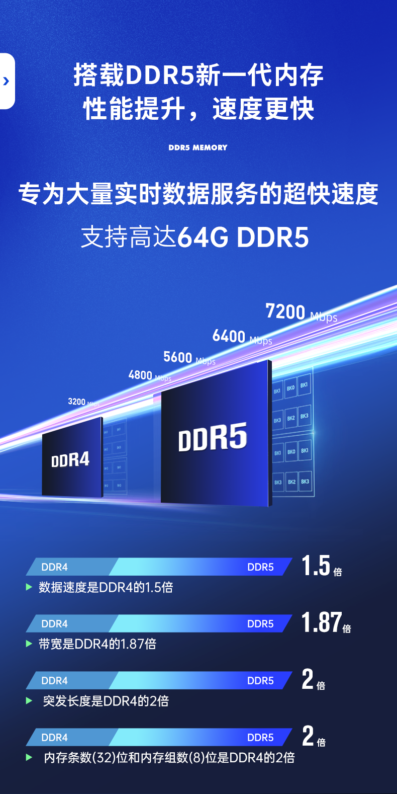 酷睿12代无风扇嵌入式工控机,DTB-3180-Q670E.png