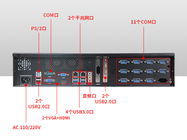 万泰娱乐2U多串口工控机,12串口10USB