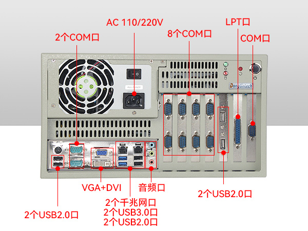 酷睿双核4U工控机,12个PCI扩展槽