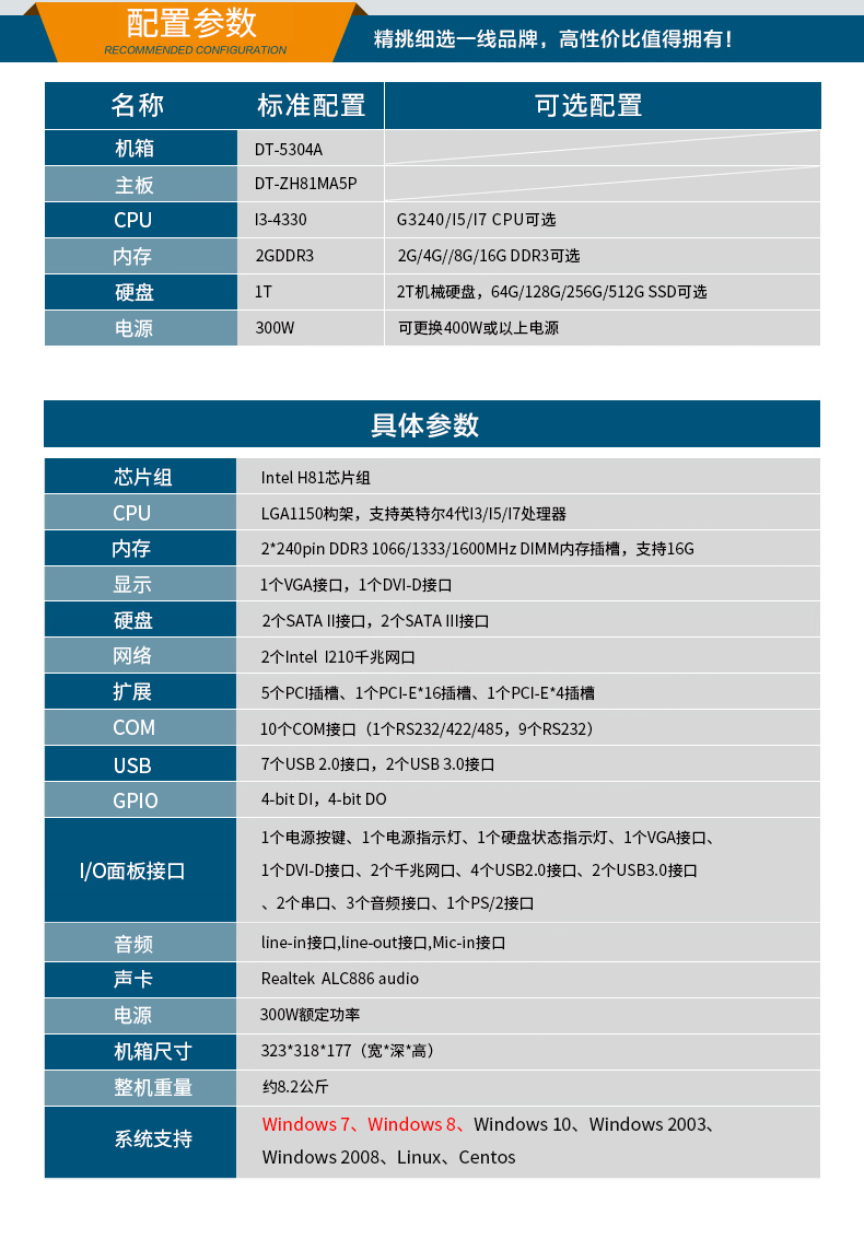 酷睿双核4U工控机,12个PCI扩展槽,wt-5304A-ZH81MA5P.jpg