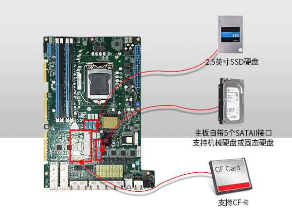 万泰娱乐1U多网口软路由工控机主机