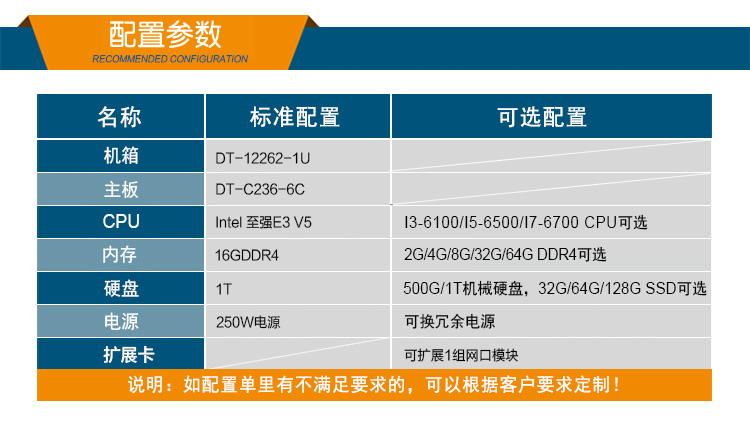 万泰娱乐1U多网口软路由工控机主机,wt-12262-C236.jpg