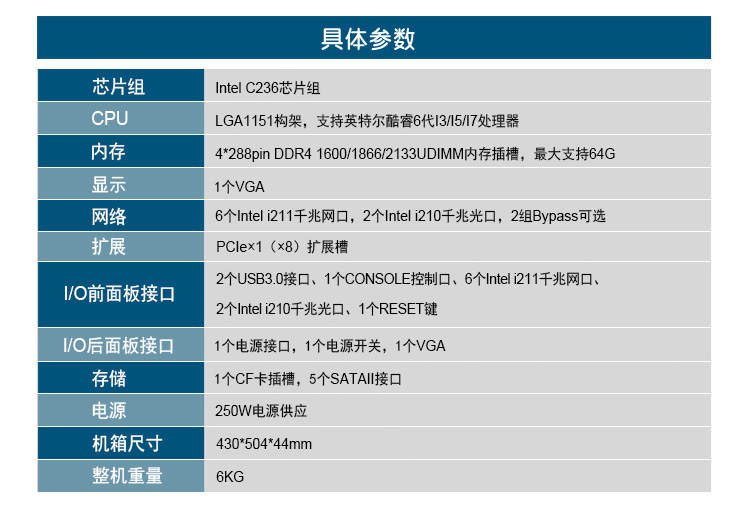 万泰娱乐1U多网口软路由工控机主机,wt-12262-C236.jpg