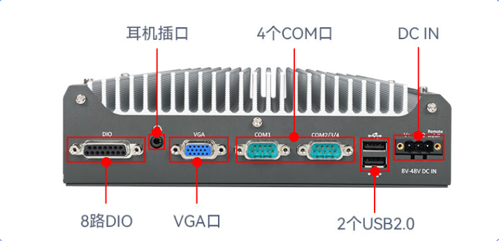 工控机接口.png