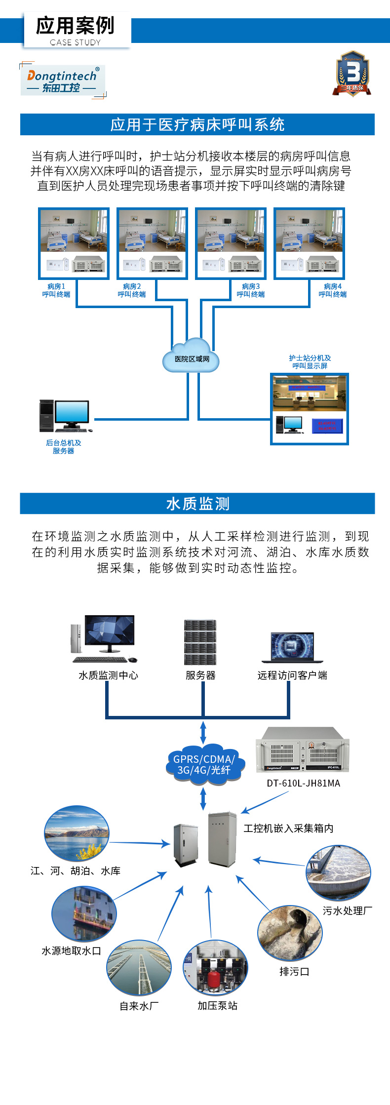 酷睿4代工控机,610L工业电脑,wt-610L-JH81MA.jpg