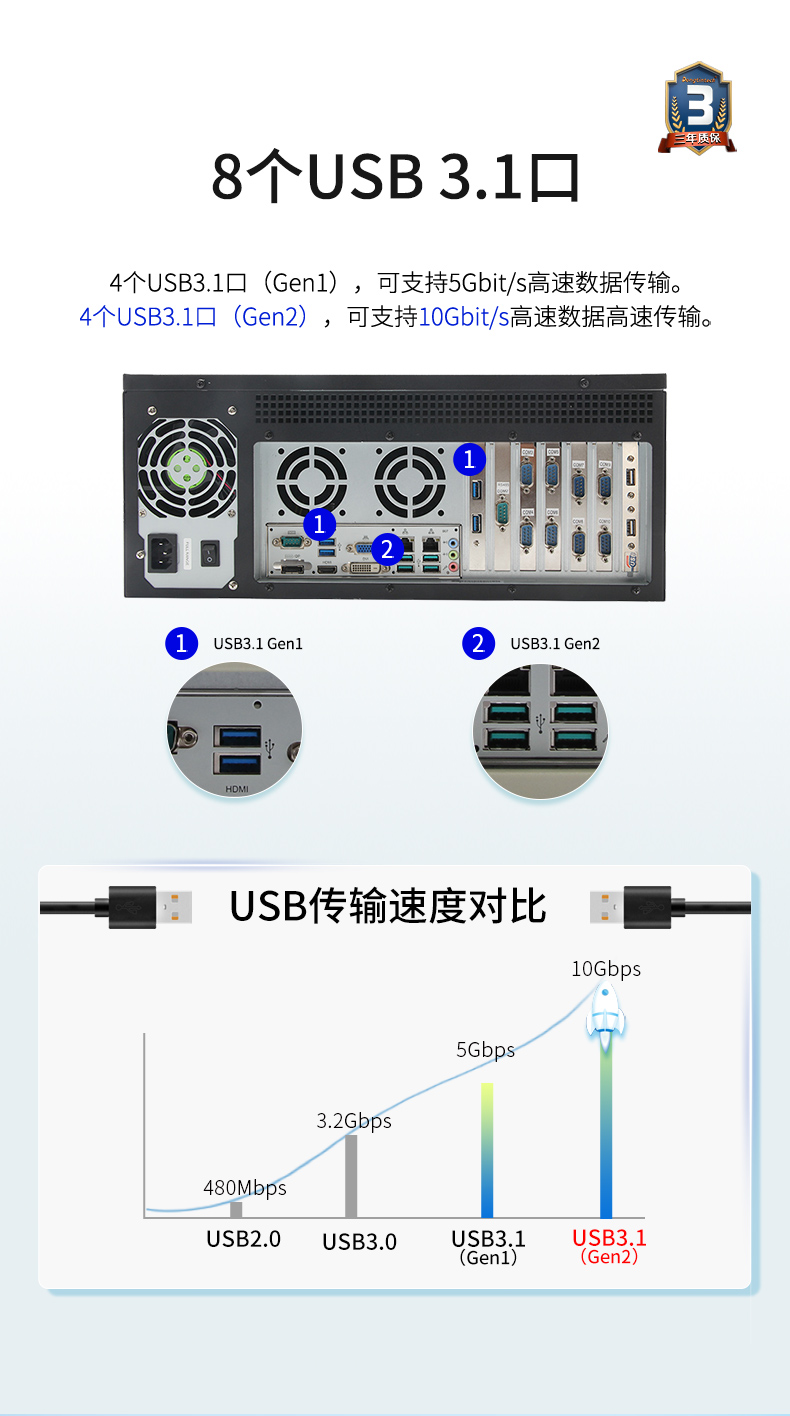 万泰4U工控机一体机,支持GPU工业电脑主机,wt-4000-JQ370MA.jpg