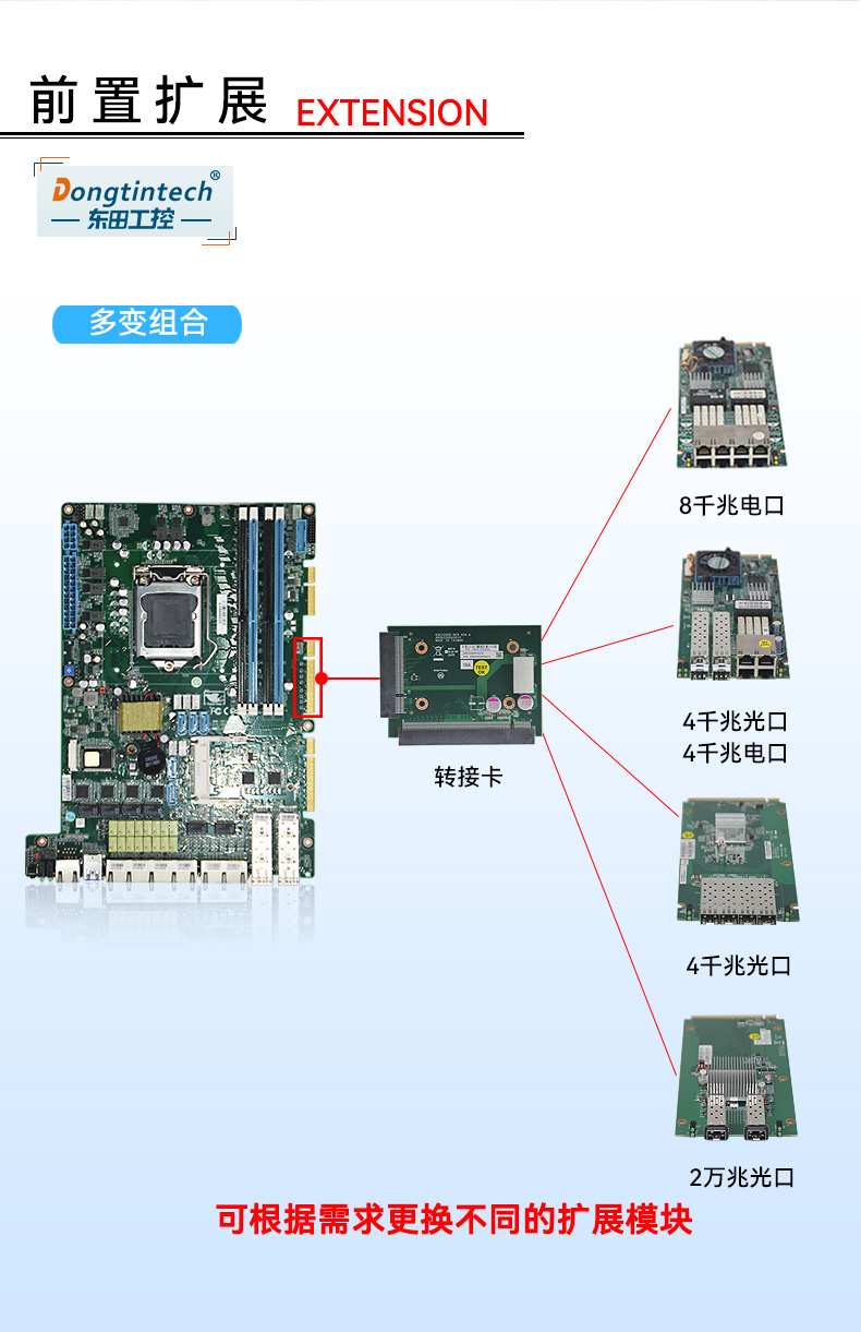 1U多网口工控机,网络安全主机,wt-12262-C236.jpg