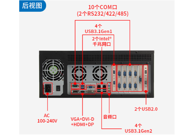 4U工控一体机端口.png