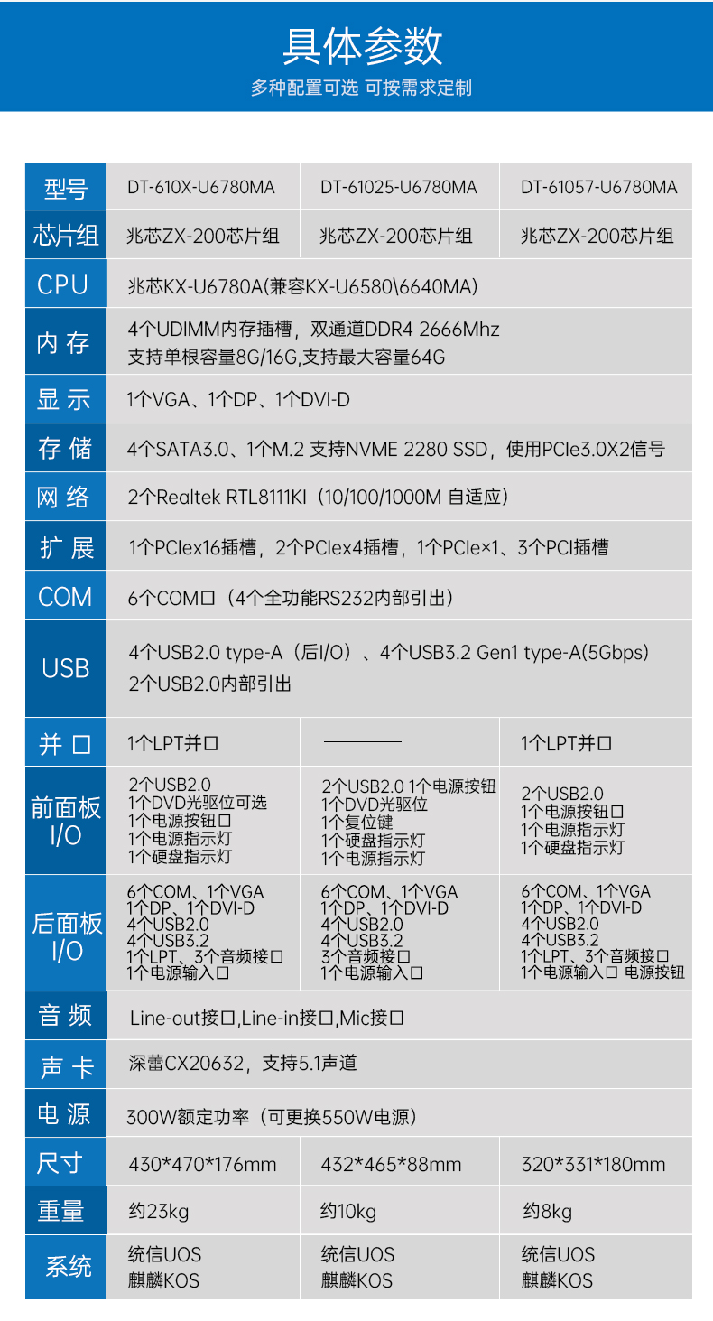 万泰娱乐国产化工控机,工业控制计算机,wt-610X-U6780MA.jpg