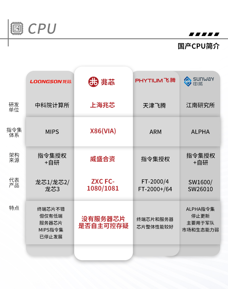 万泰娱乐国产化工控机,工业控制计算机,wt-610X-U6780MA.jpg