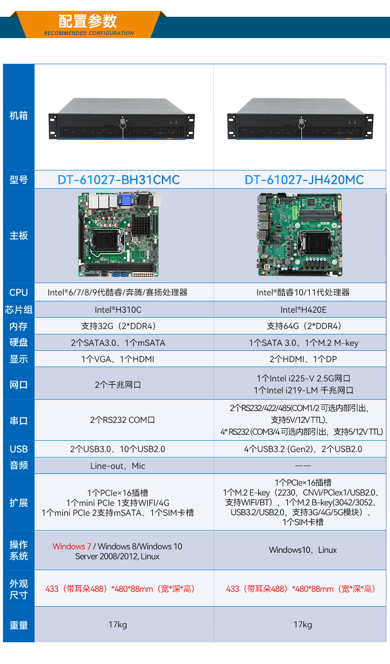 万泰娱乐工业服务器，2U工控机，wt-61027-JH420MC.jpg