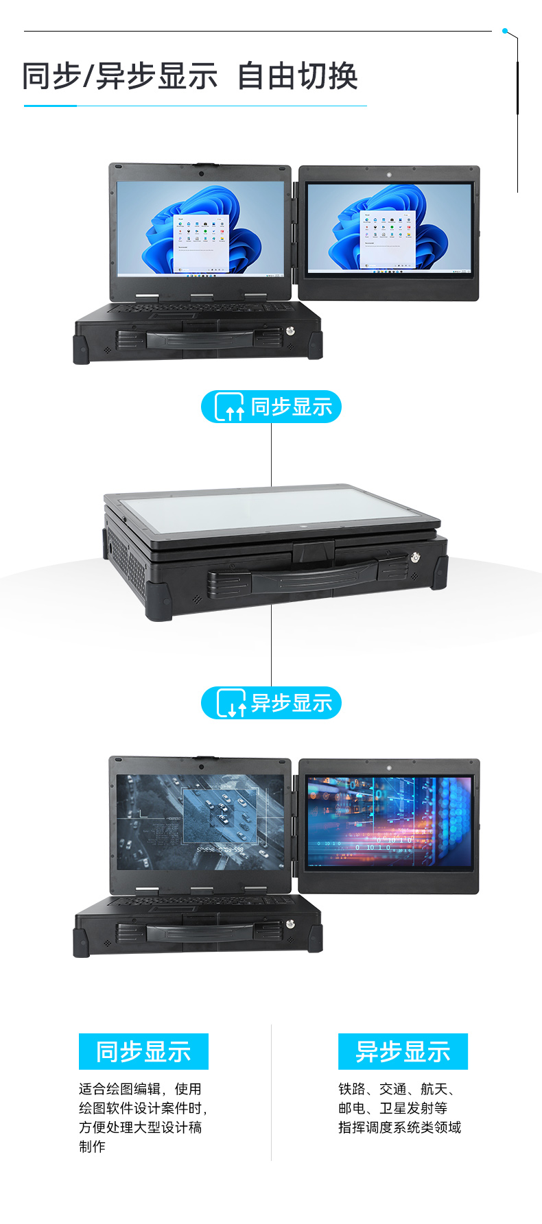 双屏加固便携机,移动工作站,wt-S1425CU-H31C.jpg