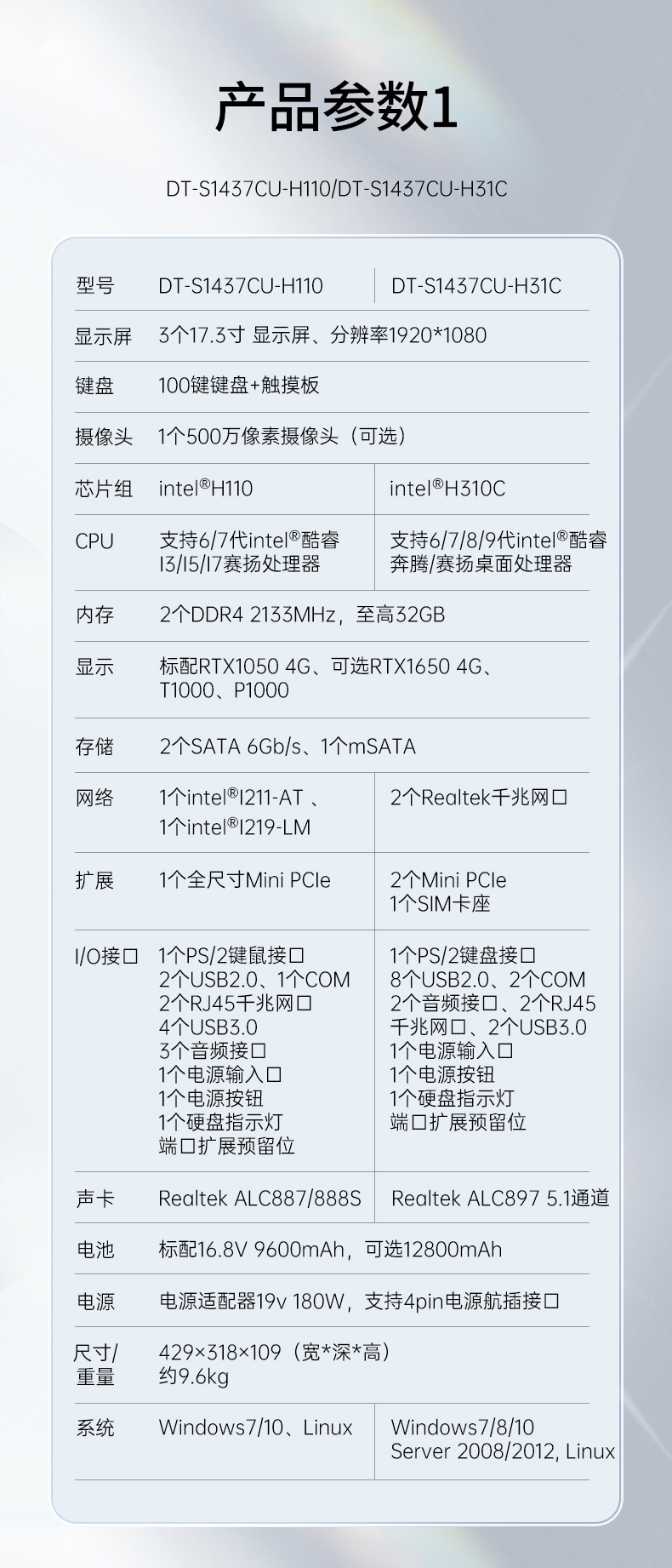 万泰娱乐移动工作站,上翻三屏便携机,wt-S1437CU-H110.jpg