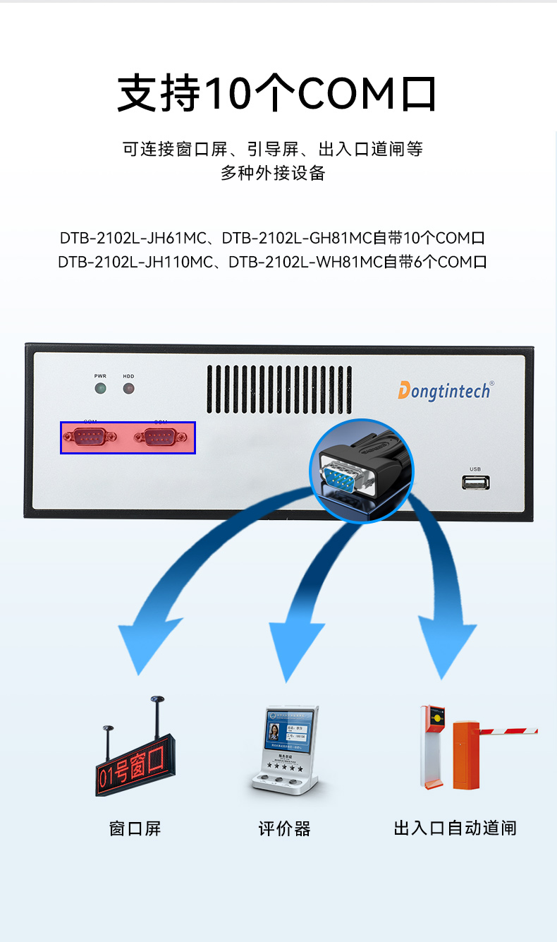 万泰桌面式工控机,工业服务器厂家,DTB-2102L-JH61MC.jpg