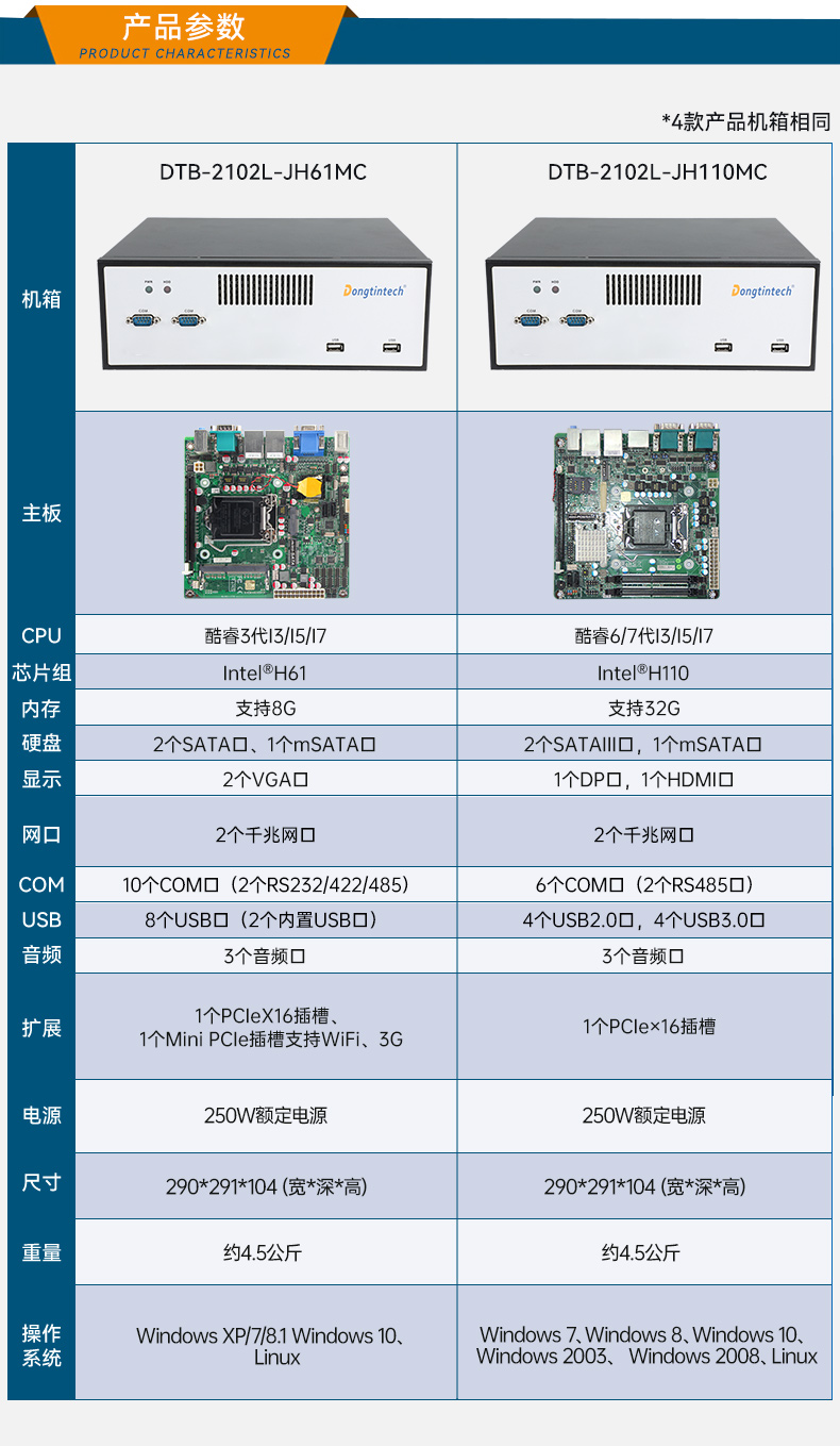 万泰桌面式工控机,工业服务器厂家,DTB-2102L-JH61MC.jpg