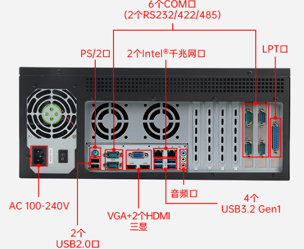 4U触控一体机端口.png