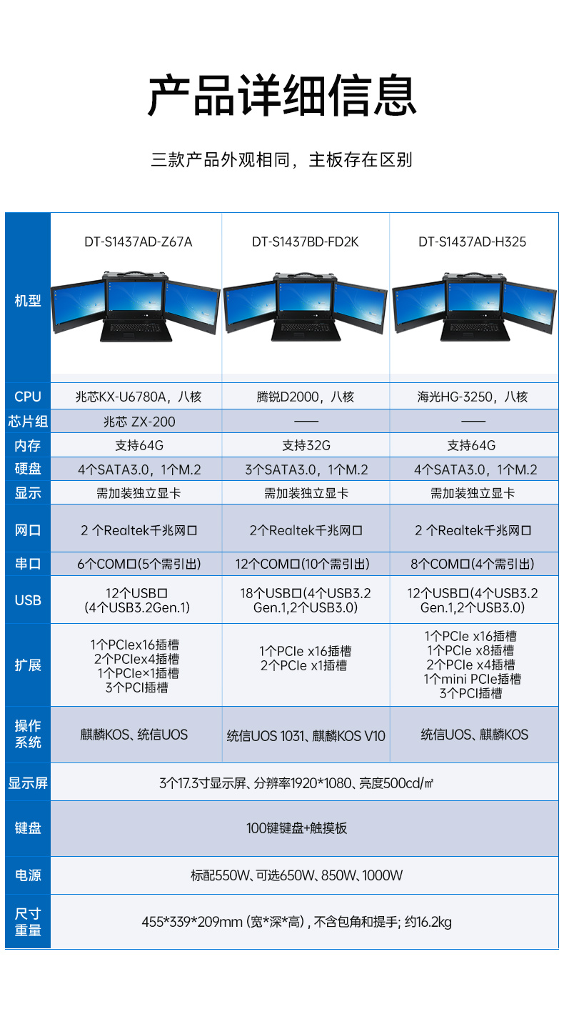 三屏加固便携机,17.3英寸工业计算机,wt-S1437AD-Z67A.jpg