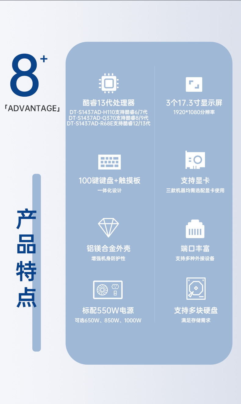 三屏加固便携机,酷睿13代高性能处理器,wt-S1437AD-H110.jpg