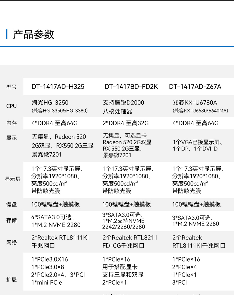 下翻式单屏便携机,17.3英寸加固笔记本,wt-1417AD-H325.jpg