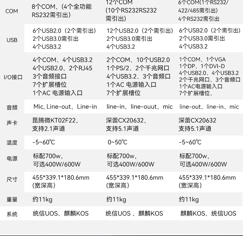 下翻式单屏便携机,17.3英寸加固笔记本,wt-1417AD-H325.jpg