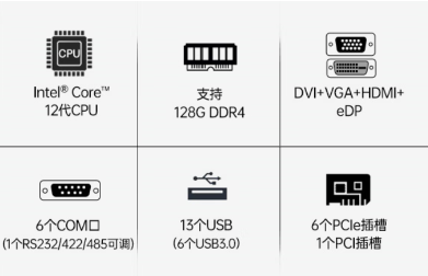 4U工控机端口.png