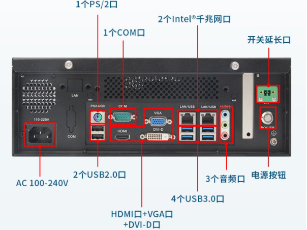 桌面式工控机端口.png