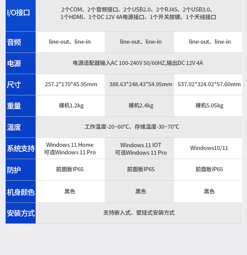 工业平板电脑厂家,工业一体机,DTP-0819-N5100.jpg