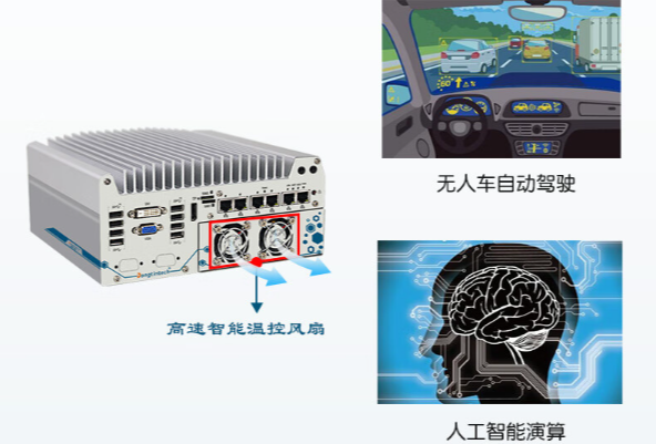 车载嵌入式工控机应用领域.png