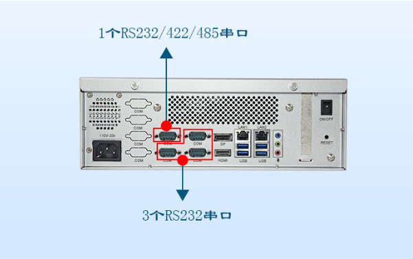 桌面式工控机端口.png