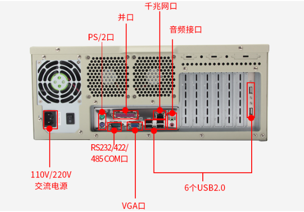 4U工控机端口.png