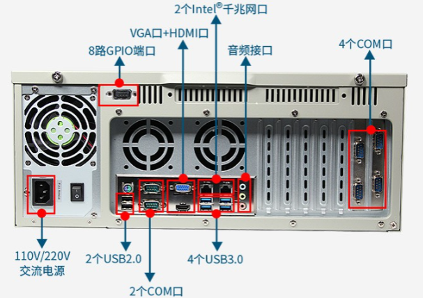 4U工控机端口.png