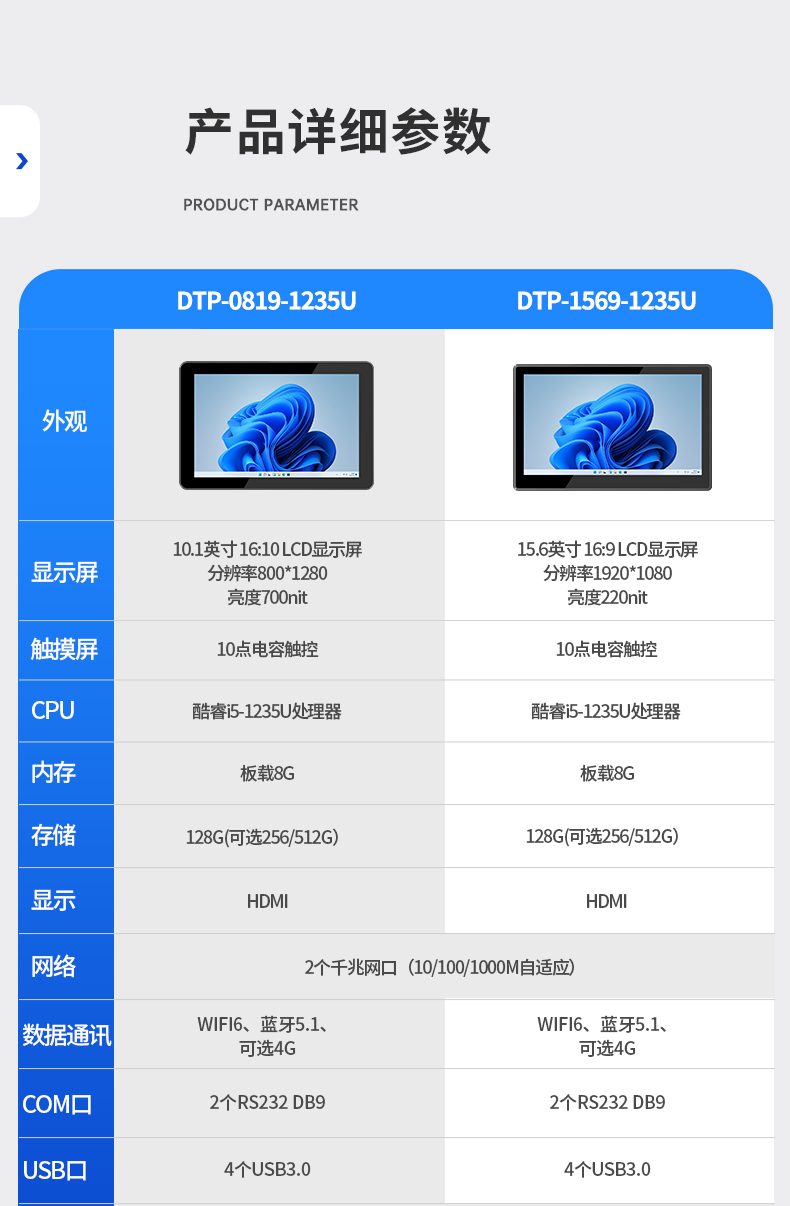 10.1英寸工业平板电脑,物流扫码平板,DTP-0819-1235U.jpg