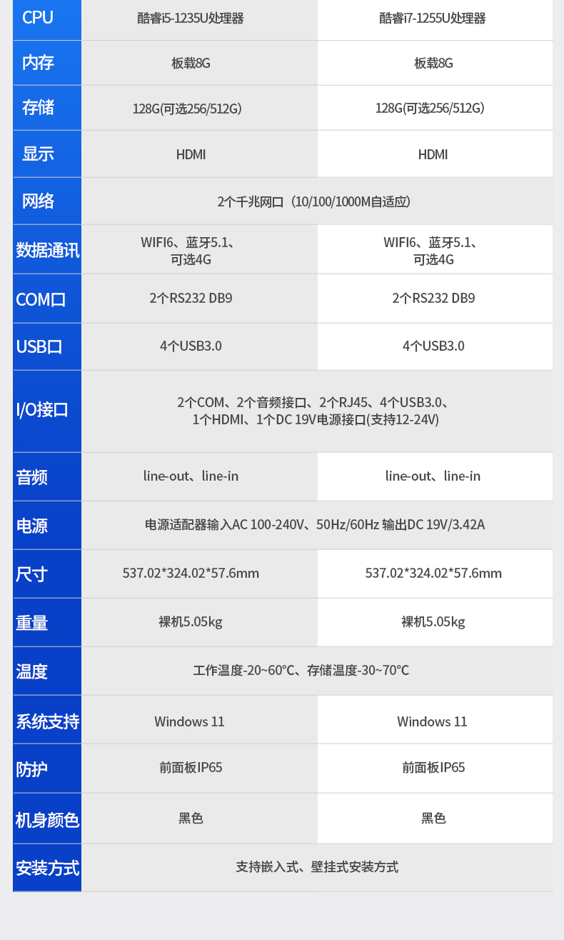 10.1英寸工业平板电脑,物流扫码平板,DTP-0819-1235U.jpg