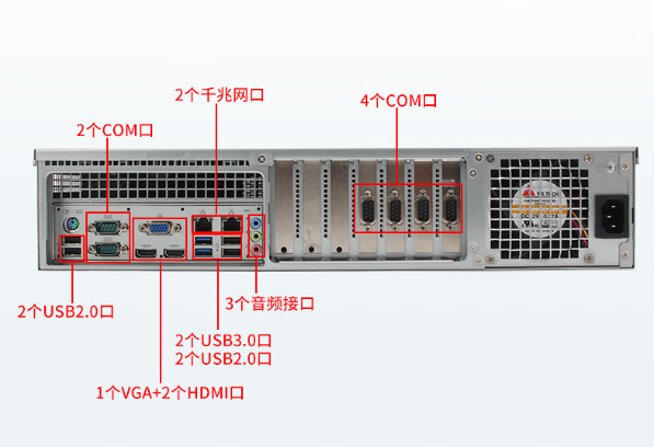 万泰娱乐2U工控机端口.png