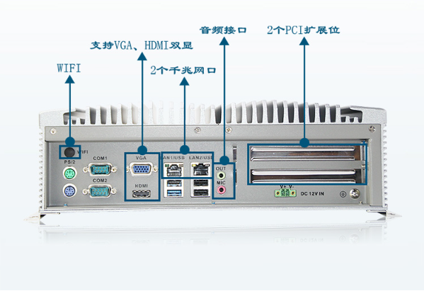 嵌入式工控机端口.png