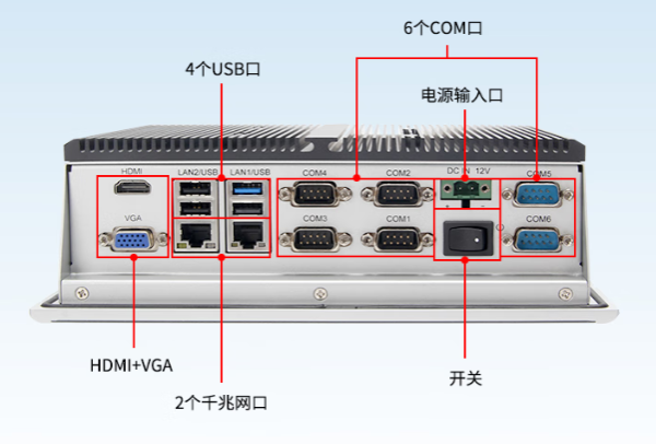 万泰娱乐平板电脑端口.png