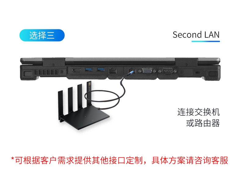 万泰娱乐14英寸加固型笔记本,工业三防笔记本,wt-S1406G.jpg