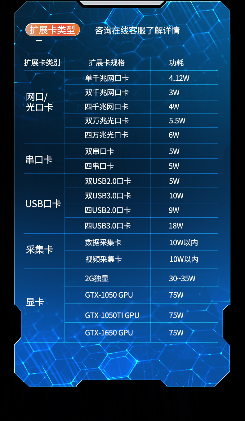 15.6英寸加固便携机,加固式工业计算机,DTG-U151-WH110.jpg