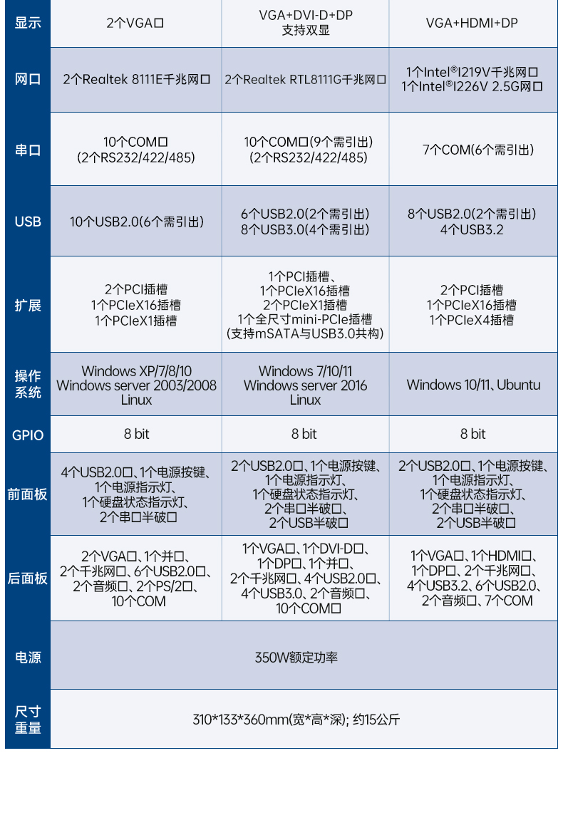 研华嵌入式工控机,工业电脑主机,EPC-B3508.jpg