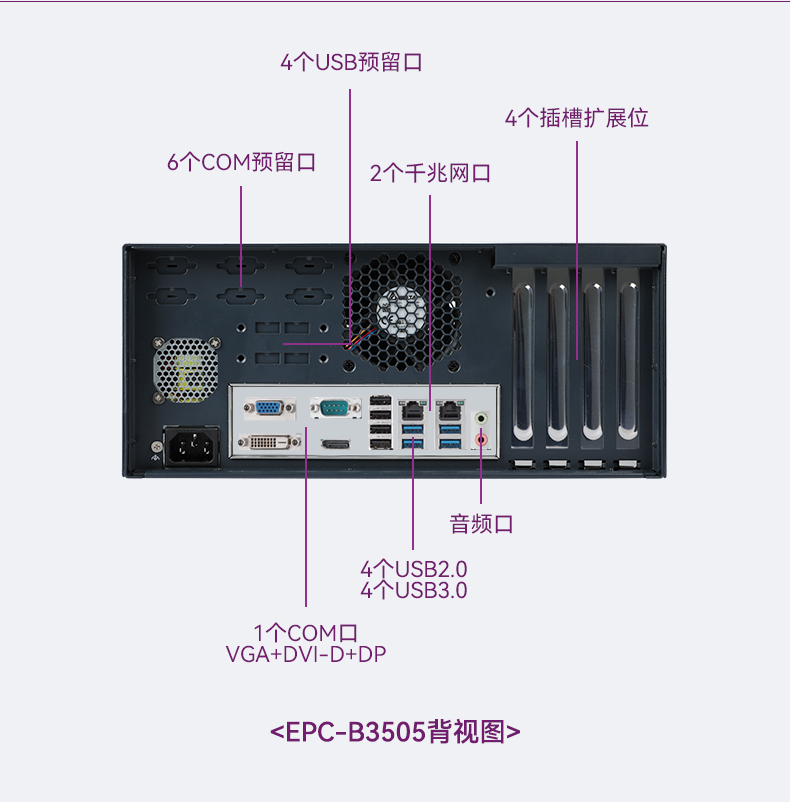 研华嵌入式工控机,工业电脑主机,EPC-B3508.jpg