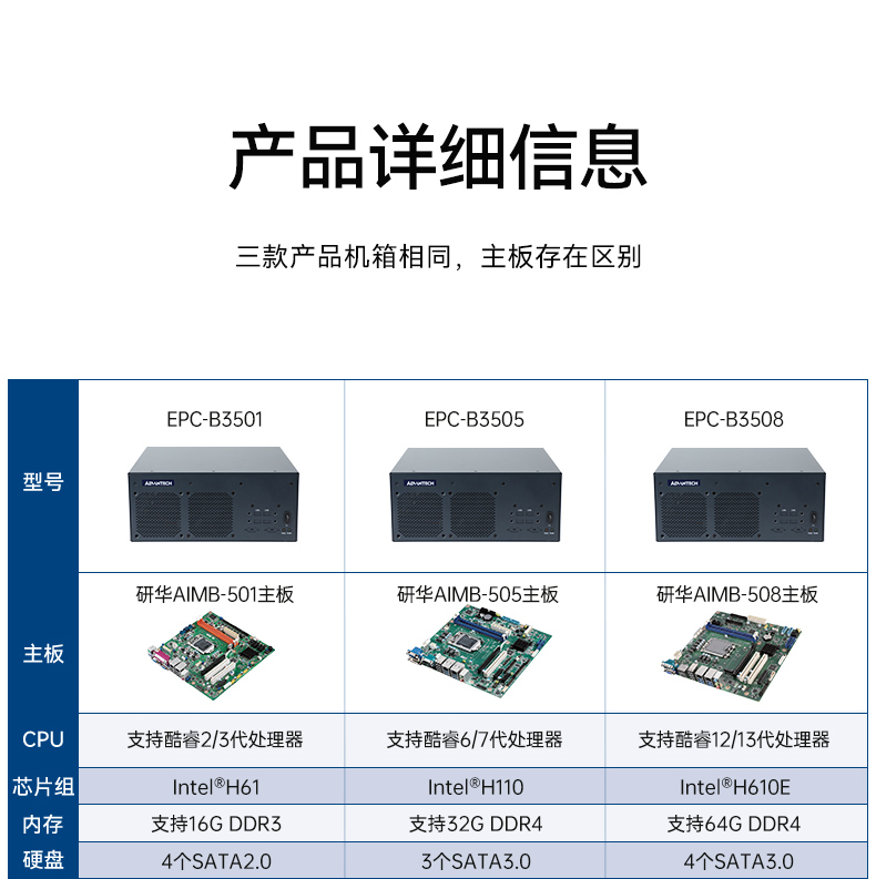 酷睿2/3代研华嵌入式工控机,研华工控主机,EPC-B3501.jpg